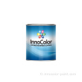 Innocolor 1K 2K Clearcoat Repair Auto Refinish Paint
